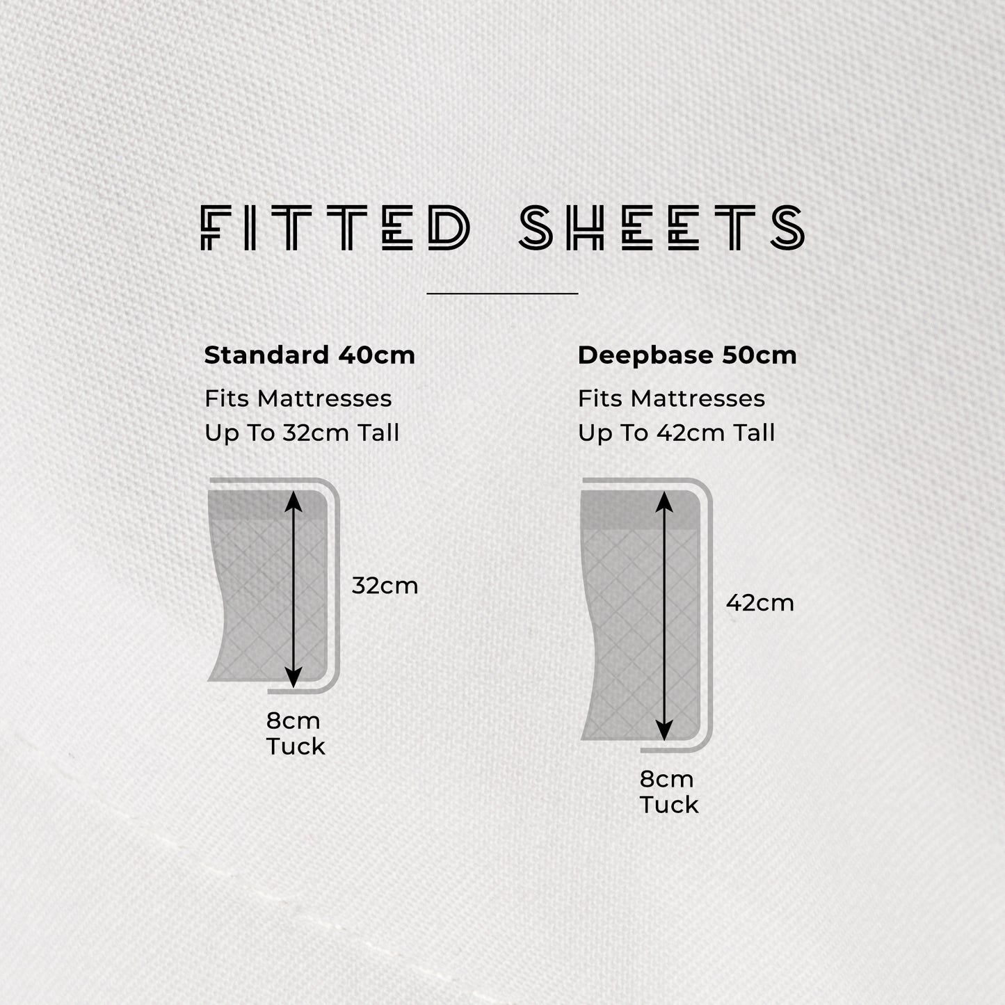 Fitted Sheets: The Classic Hotel Sheet