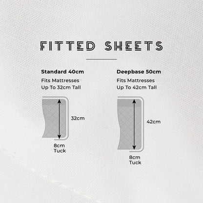Fitted Sheets: The Classic Hotel Sheet