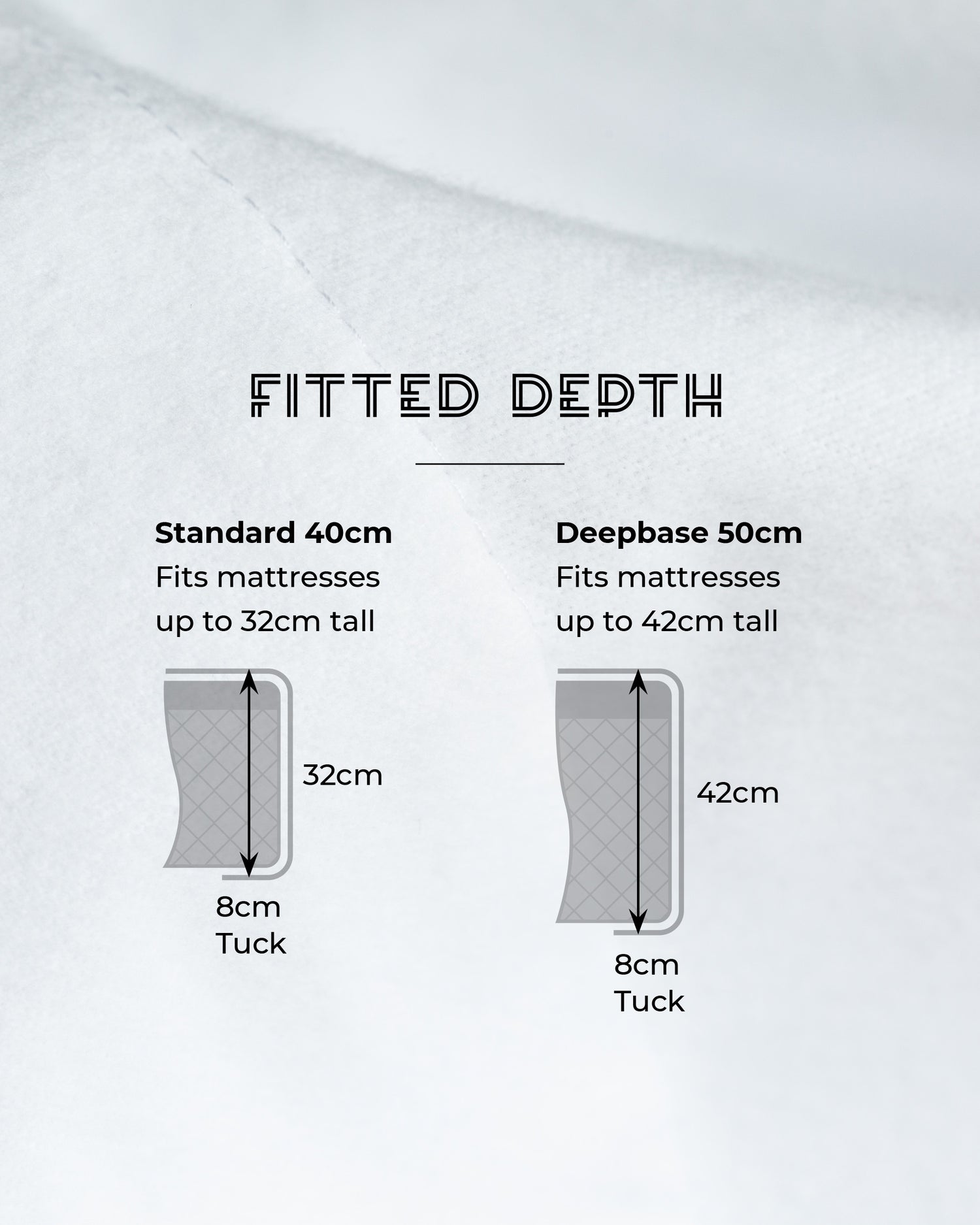 Velvet fitted standard 40cm fits mattresses up to 32cm, deepbase 50cm fits mattress up to 42cm